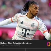 34场德甲12球15助攻！奥利塞上赛季16次成功直塞是德甲同期最多